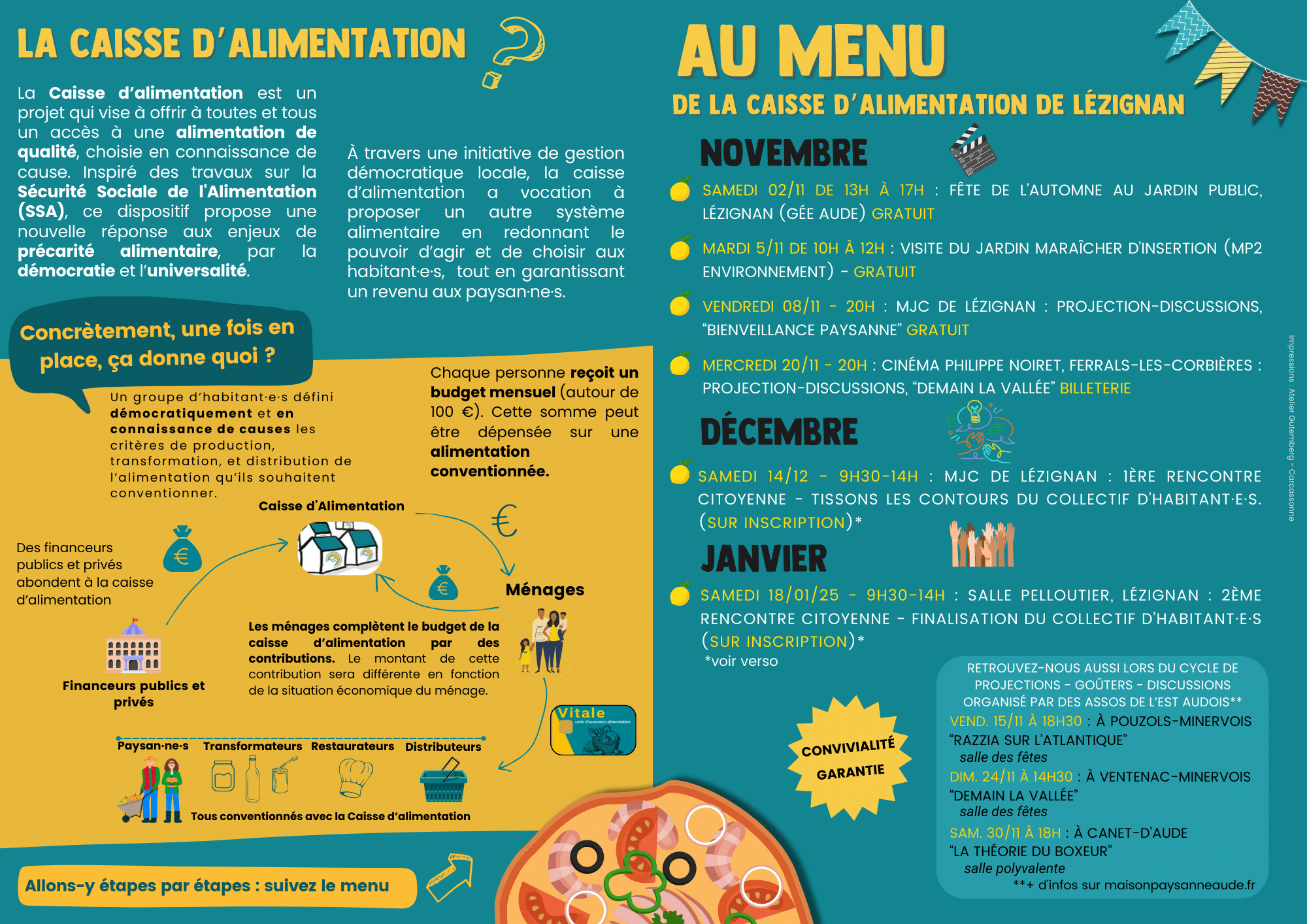 Programme des événements et rencontres autour de la Caisse d'Alimentation de Lézignan