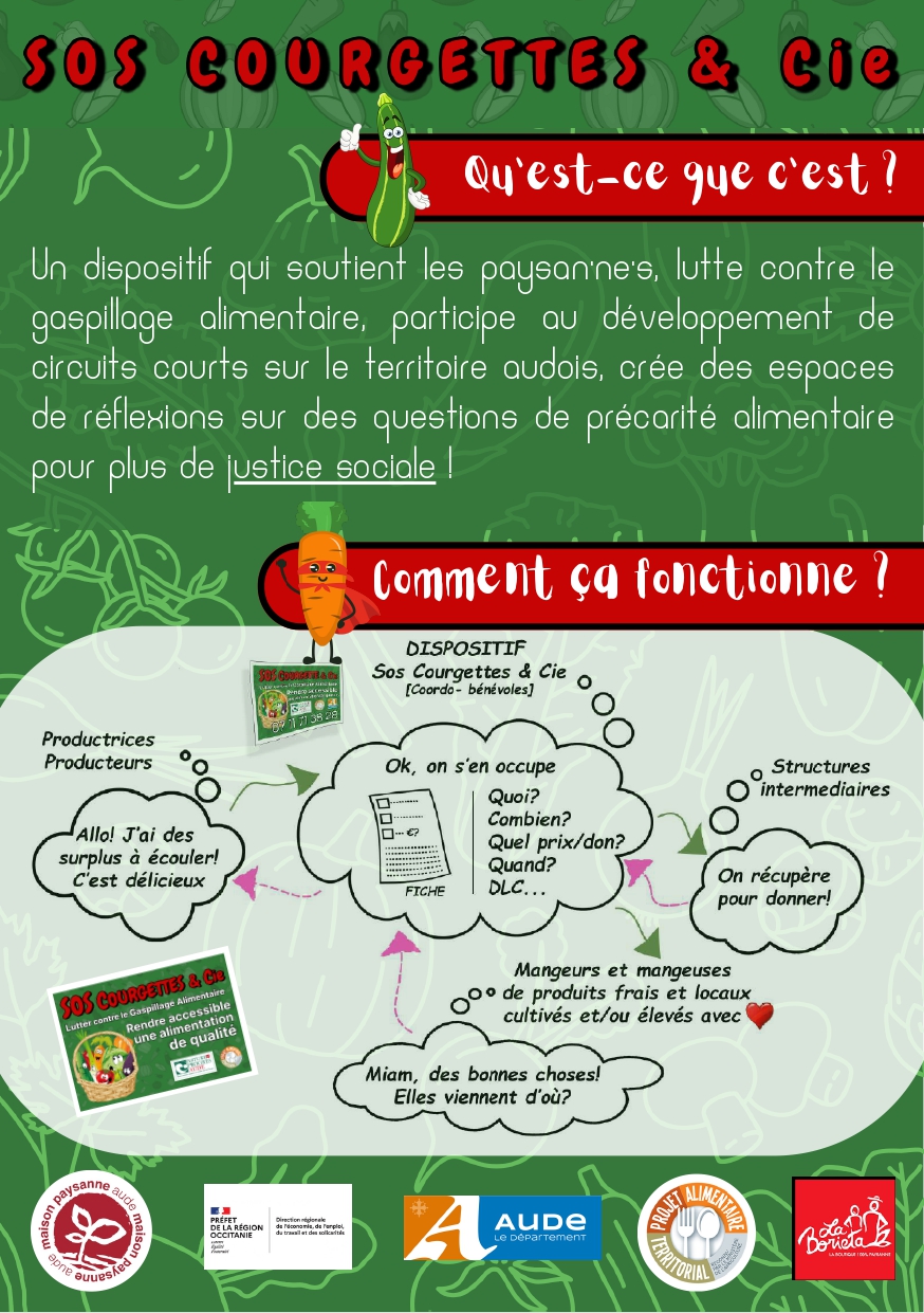 flyer SOS Courgettes & cie_page-0001 Flyer SOS Courgettes&Cie
